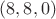 $(8,8,0)$