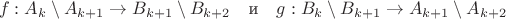 $$ f:A_k\setminus A_{k+1}\to B_{k+1}\setminus B_{k+2}\ \ \ \text{и}\ \ \ g:B_k\setminus B_{k+1}\to A_{k+1}\setminus A_{k+2} $$