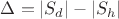 \Delta=|S_d|-|S_h|