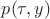 $p(\tau ,y)$