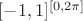 $[-1,1]^{[0,2\pi]}$