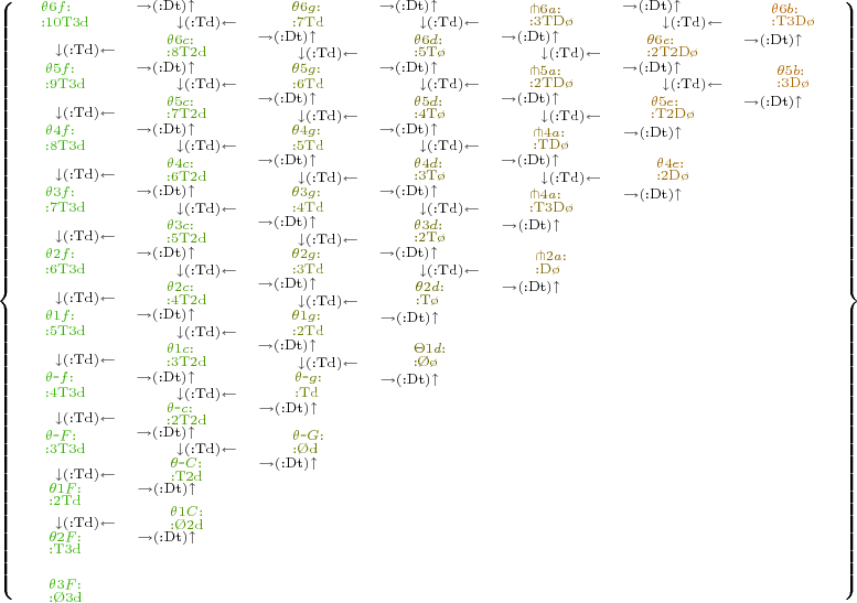 $
\left\{\begin{matrix}
{\color[rgb]{.2,.7,.0}^{\theta6f{:}}_{\mathrm{{:}10T3d}}}
  &^{\to(\mathrm{{:}Dt})\uparrow~~ ~~ ~~}_{~~ ~~ ~~\downarrow(\mathrm{{:}Td})\leftarrow}
    &{\color[rgb]{.4,.5,.0}^{\theta6g{:}}_{\mathrm{{:}7Td}}}
      &^{\to(\mathrm{{:}Dt})\uparrow~~ ~~ ~~}_{~~ ~~ ~~\downarrow(\mathrm{{:}Td})\leftarrow}
        &{\color[rgb]{.5,.4,.0}^{{\pitchfork}6a{:}}_{\mathrm{{:}3TD\o}}}
          &^{\to(\mathrm{{:}Dt})\uparrow~~ ~~ ~~}_{~~ ~~ ~~\downarrow(\mathrm{{:}Td})\leftarrow}
            &{\color[rgb]{.7,.4,.0}^{\theta6b{:}}_{\mathrm{{:}T3D\o}}}
\\
_{~~ ~~ ~~\downarrow(\mathrm{{:}Td})\leftarrow}
  &{\color[rgb]{.3,.6,.0}^{\theta6c{:}}_{\mathrm{{:}8T2d}}}
    &^{\to(\mathrm{{:}Dt})\uparrow~~ ~~ ~~}_{~~ ~~ ~~\downarrow(\mathrm{{:}Td})\leftarrow}
      &{\color[rgb]{.4,.4,.0}^{\theta6d{:}}_{\mathrm{{:}5T\o}}}
        &^{\to(\mathrm{{:}Dt})\uparrow~~ ~~ ~~}_{~~ ~~ ~~\downarrow(\mathrm{{:}Td})\leftarrow}
          &{\color[rgb]{.6,.4,.0}^{\theta6e{:}}_{\mathrm{{:}2T2D\o}}}
            &^{\to(\mathrm{{:}Dt})\uparrow~~ ~~ ~~}
\\
{\color[rgb]{.2,.7,.0}^{\theta5f{:}}_{\mathrm{{:}9T3d}}}
  &^{\to(\mathrm{{:}Dt})\uparrow~~ ~~ ~~}_{~~ ~~ ~~\downarrow(\mathrm{{:}Td})\leftarrow}
    &{\color[rgb]{.4,.5,.0}^{\theta5g{:}}_{\mathrm{{:}6Td}}}
      &^{\to(\mathrm{{:}Dt})\uparrow~~ ~~ ~~}_{~~ ~~ ~~\downarrow(\mathrm{{:}Td})\leftarrow}
        &{\color[rgb]{.5,.4,.0}^{{\pitchfork}5a{:}}_{\mathrm{{:}2TD\o}}}
          &^{\to(\mathrm{{:}Dt})\uparrow~~ ~~ ~~}_{~~ ~~ ~~\downarrow(\mathrm{{:}Td})\leftarrow}
            &{\color[rgb]{.7,.4,.0}^{\theta5b{:}}_{\mathrm{{:}3D\o}}}
\\
_{~~ ~~ ~~\downarrow(\mathrm{{:}Td})\leftarrow}
  &{\color[rgb]{.3,.6,.0}^{\theta5c{:}}_{\mathrm{{:}7T2d}}}
    &^{\to(\mathrm{{:}Dt})\uparrow~~ ~~ ~~}_{~~ ~~ ~~\downarrow(\mathrm{{:}Td})\leftarrow}
      &{\color[rgb]{.4,.4,.0}^{\theta5d{:}}_{\mathrm{{:}4T\o}}}
        &^{\to(\mathrm{{:}Dt})\uparrow~~ ~~ ~~}_{~~ ~~ ~~\downarrow(\mathrm{{:}Td})\leftarrow}
          &{\color[rgb]{.6,.4,.0}^{\theta5e{:}}_{\mathrm{{:}T2D\o}}}
            &^{\to(\mathrm{{:}Dt})\uparrow~~ ~~ ~~}
\\
{\color[rgb]{.2,.7,.0}^{\theta4f{:}}_{\mathrm{{:}8T3d}}}
  &^{\to(\mathrm{{:}Dt})\uparrow~~ ~~ ~~}_{~~ ~~ ~~\downarrow(\mathrm{{:}Td})\leftarrow}
    &{\color[rgb]{.4,.5,.0}^{\theta4g{:}}_{\mathrm{{:}5Td}}}
      &^{\to(\mathrm{{:}Dt})\uparrow~~ ~~ ~~}_{~~ ~~ ~~\downarrow(\mathrm{{:}Td})\leftarrow}
        &{\color[rgb]{.5,.4,.0}^{{\pitchfork}4a{:}}_{\mathrm{{:}TD\o}}}
          &^{\to(\mathrm{{:}Dt})\uparrow~~ ~~ ~~}
\\
_{~~ ~~ ~~\downarrow(\mathrm{{:}Td})\leftarrow}
  &{\color[rgb]{.3,.6,.0}^{\theta4c{:}}_{\mathrm{{:}6T2d}}}
    &^{\to(\mathrm{{:}Dt})\uparrow~~ ~~ ~~}_{~~ ~~ ~~\downarrow(\mathrm{{:}Td})\leftarrow}
      &{\color[rgb]{.4,.4,.0}^{\theta4d{:}}_{\mathrm{{:}3T\o}}}
        &^{\to(\mathrm{{:}Dt})\uparrow~~ ~~ ~~}_{~~ ~~ ~~\downarrow(\mathrm{{:}Td})\leftarrow}
          &{\color[rgb]{.6,.4,.0}^{\theta4e{:}}_{\mathrm{{:}2D\o}}
\\
{\color[rgb]{.2,.7,.0}^{\theta3f{:}}_{\mathrm{{:}7T3d}}}
  &^{\to(\mathrm{{:}Dt})\uparrow~~ ~~ ~~}_{~~ ~~ ~~\downarrow(\mathrm{{:}Td})\leftarrow}
    &{\color[rgb]{.4,.5,.0}^{\theta3g{:}}_{\mathrm{{:}4Td}}}
      &^{\to(\mathrm{{:}Dt})\uparrow~~ ~~ ~~}_{~~ ~~ ~~\downarrow(\mathrm{{:}Td})\leftarrow}
        &{\color[rgb]{.5,.4,.0}^{{\pitchfork}4a{:}}_{\mathrm{{:}T3D\o}}}
          &^{\to(\mathrm{{:}Dt})\uparrow~~ ~~ ~~}
\\
_{~~ ~~ ~~\downarrow(\mathrm{{:}Td})\leftarrow}
  &{\color[rgb]{.3,.6,.0}^{\theta3c{:}}_{\mathrm{{:}5T2d}}}
    &^{\to(\mathrm{{:}Dt})\uparrow~~ ~~ ~~}_{~~ ~~ ~~\downarrow(\mathrm{{:}Td})\leftarrow}
      &{\color[rgb]{.4,.4,.0}^{\theta3d{:}}_{\mathrm{{:}2T\o}}}
        &^{\to(\mathrm{{:}Dt})\uparrow~~ ~~ ~~}
\\
{\color[rgb]{.2,.7,.0}^{\theta2f{:}}_{\mathrm{{:}6T3d}}}
  &^{\to(\mathrm{{:}Dt})\uparrow~~ ~~ ~~}_{~~ ~~ ~~\downarrow(\mathrm{{:}Td})\leftarrow}
    &{\color[rgb]{.4,.5,.0}^{\theta2g{:}}_{\mathrm{{:}3Td}}}
      &^{\to(\mathrm{{:}Dt})\uparrow~~ ~~ ~~}_{~~ ~~ ~~\downarrow(\mathrm{{:}Td})\leftarrow}
        &{\color[rgb]{.5,.4,.0}^{{\pitchfork}2a{:}}_{\mathrm{{:}D\o}}}
\\
_{~~ ~~ ~~\downarrow(\mathrm{{:}Td})\leftarrow}
  &{\color[rgb]{.3,.6,.0}^{\theta2c{:}}_{\mathrm{{:}4T2d}}}
    &^{\to(\mathrm{{:}Dt})\uparrow~~ ~~ ~~}_{~~ ~~ ~~\downarrow(\mathrm{{:}Td})\leftarrow}
      &{\color[rgb]{.4,.4,.0}^{\theta2d{:}}_{\mathrm{{:}T\o}}}
        &^{\to(\mathrm{{:}Dt})\uparrow~~ ~~ ~~}
\\
{\color[rgb]{.2,.7,.0}^{\theta1f{:}}_{\mathrm{{:}5T3d}}}
  &^{\to(\mathrm{{:}Dt})\uparrow~~ ~~ ~~}_{~~ ~~ ~~\downarrow(\mathrm{{:}Td})\leftarrow}
    &{\color[rgb]{.4,.5,.0}^{\theta1g{:}}_{\mathrm{{:}2Td}}}
      &^{\to(\mathrm{{:}Dt})\uparrow~~ ~~ ~~}
\\
_{~~ ~~ ~~\downarrow(\mathrm{{:}Td})\leftarrow}
  &{\color[rgb]{.3,.6,.0}^{\theta1c{:}}_{\mathrm{{:}3T2d}}}
    &^{\to(\mathrm{{:}Dt})\uparrow~~ ~~ ~~}_{~~ ~~ ~~\downarrow(\mathrm{{:}Td})\leftarrow}
      &{\color[rgb]{.4,.4,.0}^{\Theta1d{:}}_{\mathrm{{:}\O\o}}}
\\
{\color[rgb]{.2,.7,.0}^{\theta\mbox{-}f{:}}_{\mathrm{{:}4T3d}}} 
  &^{\to(\mathrm{{:}Dt})\uparrow~~ ~~ ~~}_{~~ ~~ ~~\downarrow(\mathrm{{:}Td})\leftarrow}
    &{\color[rgb]{.4,.5,.0}^{\theta\mbox{-}g{:}}_{\mathrm{{:}Td}}
      &^{\to(\mathrm{{:}Dt})\uparrow~~ ~~ ~~}
\\
_{~~ ~~ ~~\downarrow(\mathrm{{:}Td})\leftarrow}
  &{\color[rgb]{.3,.6,.0}^{\theta\mbox{-}c{:}}_{\mathrm{{:}2T2d}}}
    &^{\to(\mathrm{{:}Dt})\uparrow~~ ~~ ~~}
\\
{\color[rgb]{.2,.7,.0}^{\theta\mbox{-}F{:}}_{\mathrm{{:}3T3d}}}
  &^{\to(\mathrm{{:}Dt})\uparrow~~ ~~ ~~}_{~~ ~~ ~~\downarrow(\mathrm{{:}Td})\leftarrow}
    &{\color[rgb]{.4,.5,.0}^{\theta\mbox{-}G{:}}_{\mathrm{{:}\O d}}}
\\
_{~~ ~~ ~~\downarrow(\mathrm{{:}Td})\leftarrow}
  &{\color[rgb]{.3,.6,.0}^{\theta\mbox{-}C{:}}_{\mathrm{{:}T2d}}}
    &^{\to(\mathrm{{:}Dt})\uparrow~~ ~~ ~~}
\\
{\color[rgb]{.2,.7,.0}^{\theta1F{:}}_{\mathrm{{:}2Td}}}
  &^{\to(\mathrm{{:}Dt})\uparrow~~ ~~ ~~}
\\
_{~~ ~~ ~~\downarrow(\mathrm{{:}Td})\leftarrow}
  &{\color[rgb]{.3,.6,.0}^{\theta1C{:}}_{\mathrm{{:}\O2d}}}
\\
{\color[rgb]{.2,.7,.0}^{\theta2F{:}}_{\mathrm{{:}T3d}}}
  &^{\to(\mathrm{{:}Dt})\uparrow~~ ~~ ~~}
\\

\\
{\color[rgb]{.2,.7,.0}^{\theta3F{:}}_{\mathrm{{:}\O3d}}}
\end{matrix}\right\}
$