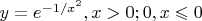 $y=e^{-1/x^2}, x>0; 0, x\leqslant 0$