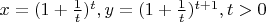 $x=(1+\frac1t)^t, y=(1+\frac1t)^{t+1}, t>0$