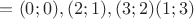 $={(0;0),(2;1),(3;2)(1;3)}$