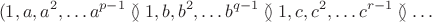 $$(1, a, a^2 , \dots a^{p-1} \between 1, b, b^2 , \dots b^{q - 1} \between 1, c, c^2 , \dots c^{r -1} \between \dots\phantom)$$