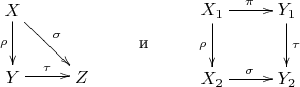 $\begin{array}{c}\xymatrix{X \ar[d]_{\rho} \ar[rd]^{\sigma} & \\ Y \ar[r]^{\tau} & Z}\end{array}\qquad\text{и}\qquad\begin{array}{c}\xymatrix{X_1 \ar[d]_{\rho} \ar[r]^{\pi} & Y_1 \ar[d]^{\tau} \\ X_2 \ar[r]^{\sigma} & Y_2}\end{array}$