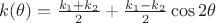 $k(\theta)=\frac{k_1+k_2}{2}+\frac{k_1-k_2}{2}\cos 2\theta$