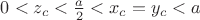 $0<z_c<\frac{a}{2}<x_c=y_c<a$ $0<z_c<\frac{a}{2}<x_c=y_c<a$