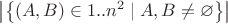 $\left|\left\{ (A, B) \in {1..n}^2 \mid A, B \ne\varnothing \right\}\right|$ $\left|\left\{ (A, B) \in {1..n}^2 \mid A, B \ne\varnothing \right\}\right|$