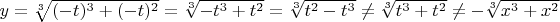 $y=\sqrt[3]{(-t)^3+(-t)^2}=\sqrt[3]{-t^3+t^2}=\sqrt[3]{t^2-t^3}\ne\sqrt[3]{t^3+t^2}\ne-\sqrt[3]{x^3+x^2}$