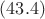 $(43.4)$