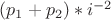 $(p_1+p_2)*i^{-2}$ $(p_1+p_2)*i^{-2}$