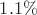 $1.1 \%$