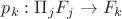 $p_k: \Pi_jF_j \to F_k$