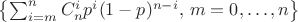 $\left\{\sum_{i=m}^n C_n^i p^i (1-p)^{n-i}, \, m =0,\ldots, n\right\}$