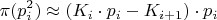 $$\pi (p_{i}^2)\approx (K_{i}\cdot p_{i}-K_{i+1})\cdot p_{i}$$