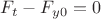 $F_t-F_{y0}=0$