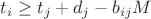 $t_i \ge t_j+d_j - b_{ij}M$