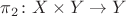 $\pi_2\colon X\times Y\to Y$
