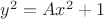 $y^{2} = Ax^{2}+1$