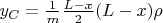 $y_C=\frac{1}{m}\frac{L-x}{2} (L-x)\rho$