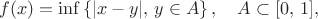 $$
f(x)=\inf\left\{|x-y|,\,y\in A\right\},\quad A\subset [0,\,1],
$$