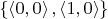 $\{\left<0, 0\right>, \left<1, 0\right>\}$