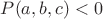 $P(a,b,c)<0$