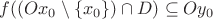 $f((Ox_0\setminus\{x_0\})\cap D)\subseteq Oy_0$