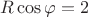 $R\cos\varphi =2$