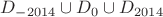 $D_{-2014}\cup D_0 \cup D_{2014}$