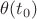 $\theta(t_0)$