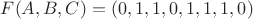 $F(A,B,C)=(0,1,1,0,1,1,1,0)$