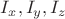 $ I_{x},I_{y},I_{z}$
