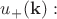 $u_{+}(\mathbf{k}}):$