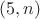$(5,n)$