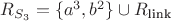 $R_{S_3} = \{ a^3, b^2\} \cup R_{\text{link}}$