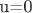u=0 u=0