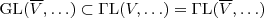 \small $\mathrm{GL}(\overline V, \ldots) \subset\mathrm{\Gamma L}(V, \ldots) = \mathrm{\Gamma L}(\overline V, \ldots)$
