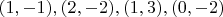 $(1,-1),(2,-2),(1,3),(0,-2)$