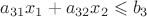 $a_{31}x_1+a_{32}x_2\leqslant b_3$