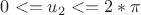 $0<=u_2<=2*{\pi}$