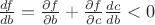 $\frac {df} {db}=\frac {\partial f} {\partial b}+\frac {\partial f}{\partial c}\frac {dc}{db}<0$