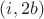 $(i, 2b)$