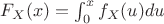 $F_X(x) =\int^x_0 f_X(u)du$