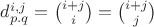 $d_{p.q}^{i,j}=\binom{i+j}{i}=\binom{i+j}{j}$