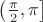 $\left(\frac\pi 2,\pi\right]$