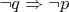 $\neg q\Rightarrow \neg p$