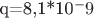q=8,1*10^-9 Кл